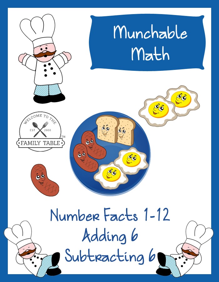 Free Elementary Math Worksheets: Munchable Math-Breakfast
